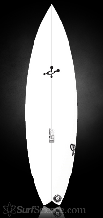 Chemistry Alchemist (Remix)